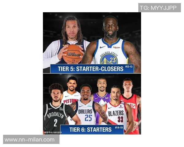 NBA新赛季25大球星评选揭晓谁将成为第二小前锋的最佳人选