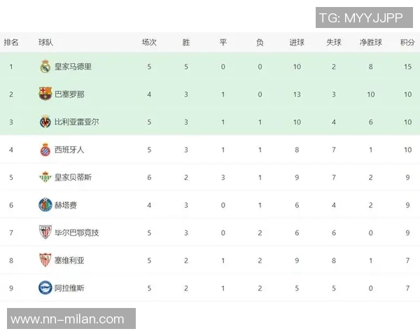 黄潜球员直言裁判判罚不公皇马点球决定性影响比赛结果 黄潜球员直言裁判判罚不公皇马点球决定性影响比赛结果
