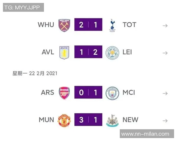 曼城英超数据分析：进球领跑但预期进球数逊曼联控球率排名第五