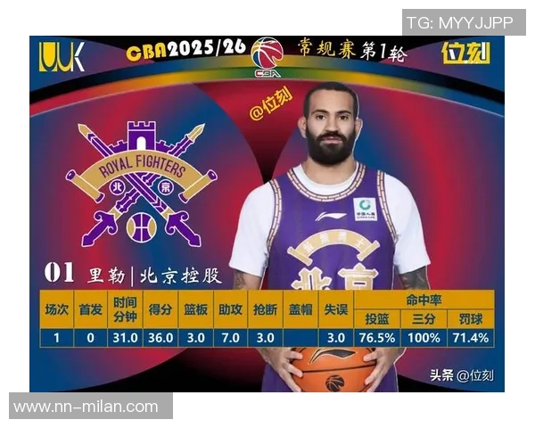 CBA新赛季40分钟赛制引发竞争热潮谁将成为最终冠军